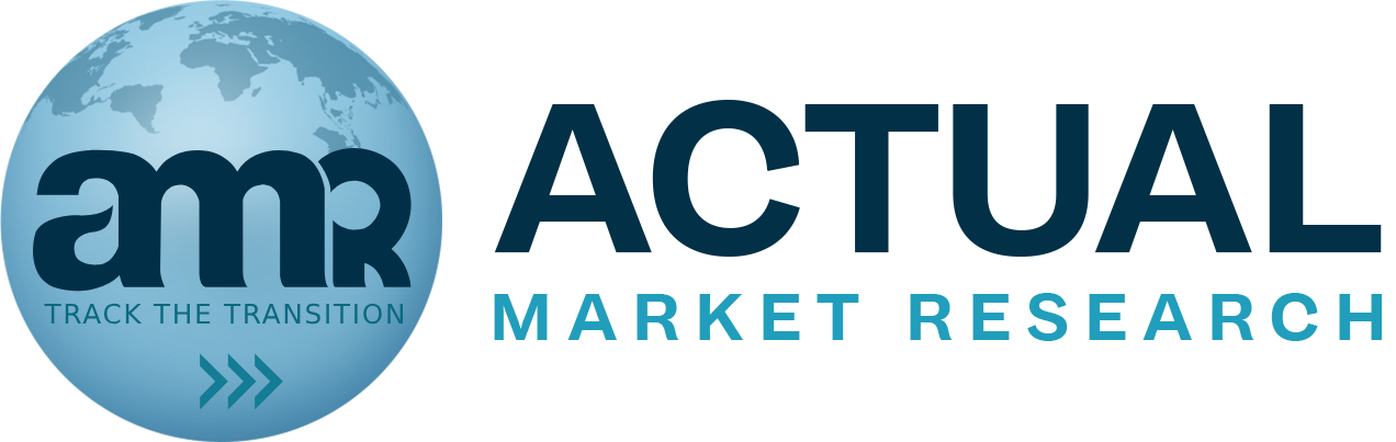 Actual market research Logo